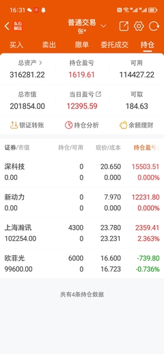 又是一份收獲